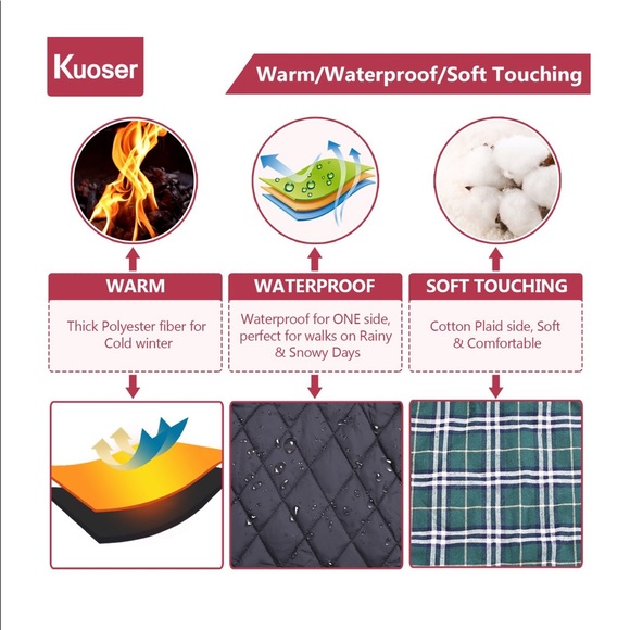 Kuoser Green Plaid Dog Vest - Picture 10 of 11